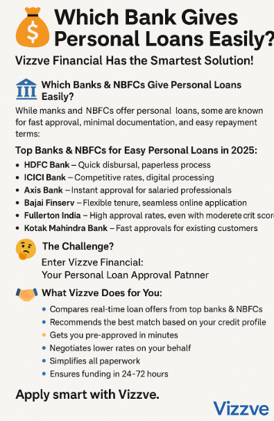 Which bank will give a personal loan easily?